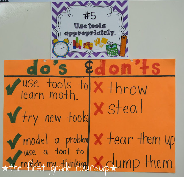 dos and don'ts for using math tools appropriately
