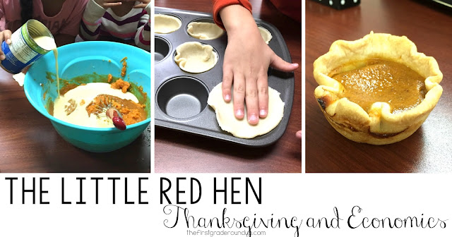 thanksgiving economics lessons blog image