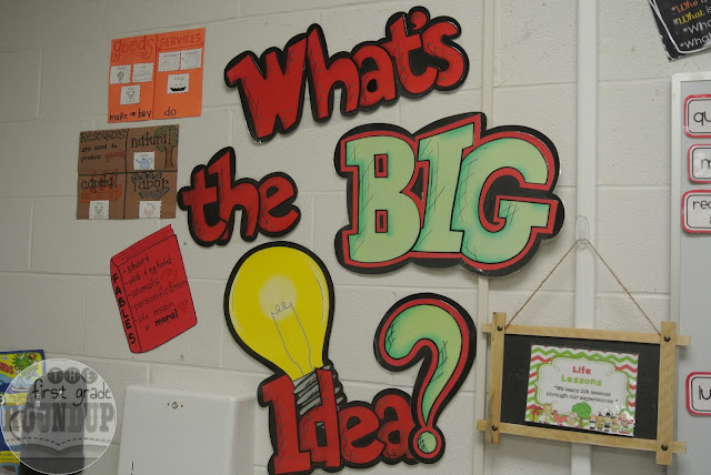 Unit big idea wall with anchor charts