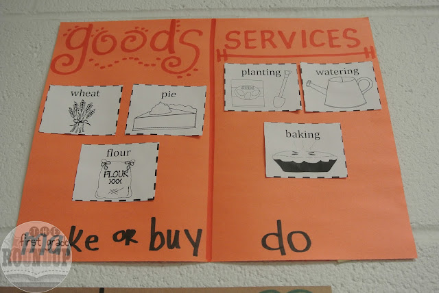 Goods and services sort