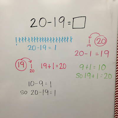 Fact family number talk