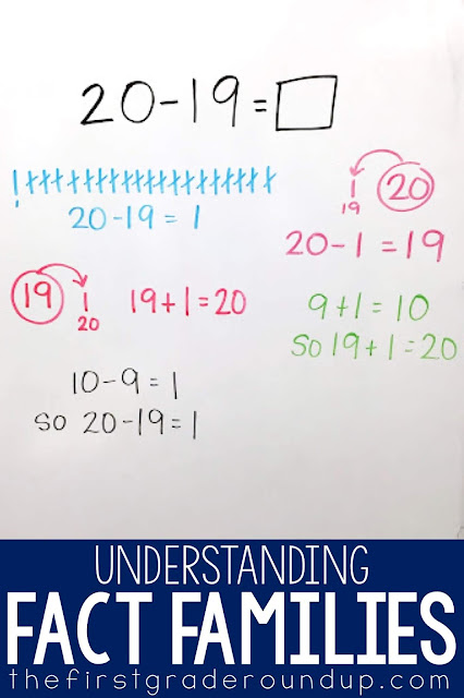fact families addition and subtraction - pinterest image