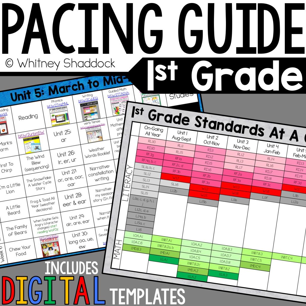 1st grade pacing guide - cover image