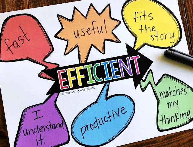 efficient math strategies anchor chart