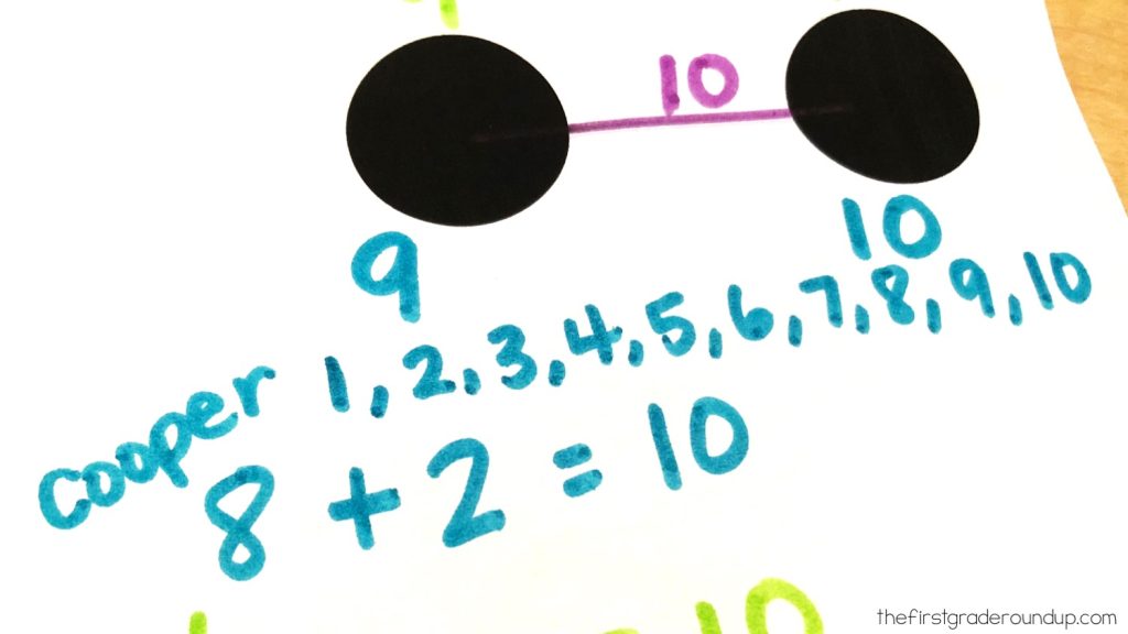 counting notation