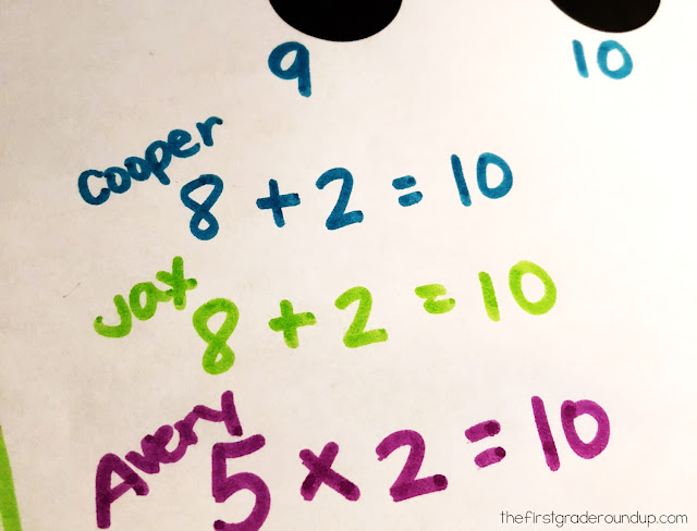 notation examples