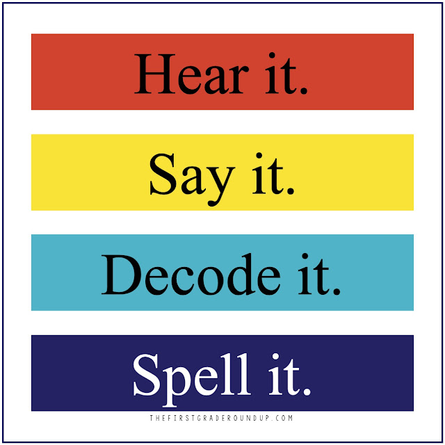 Hear it. Say it. Decode it. Spell it.