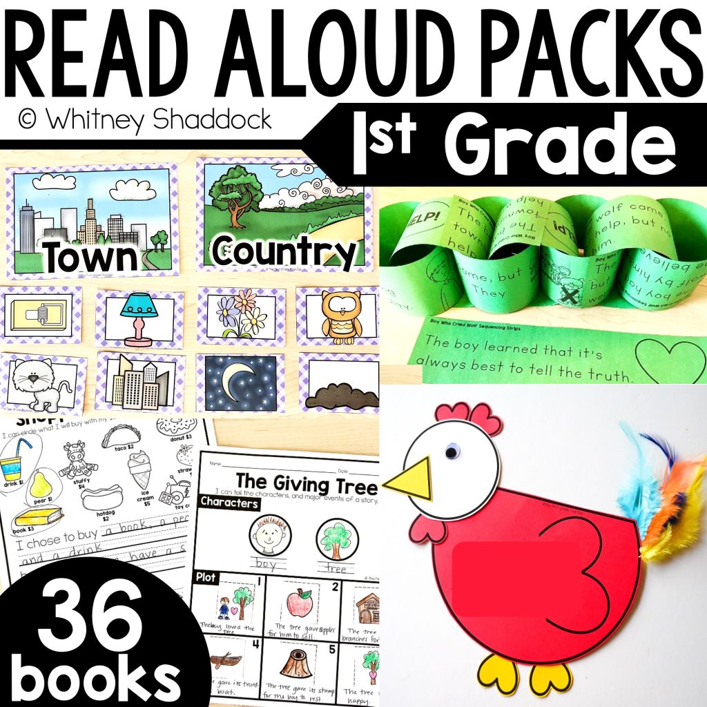 read aloud lesson plans bundle cover image for reading response