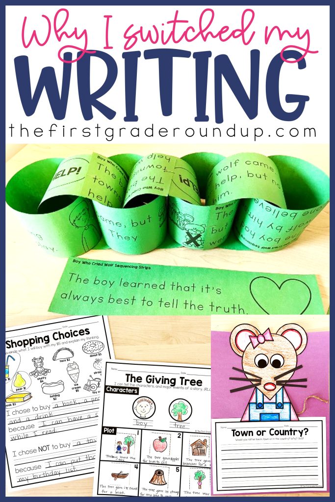 reader response first grade - pin image