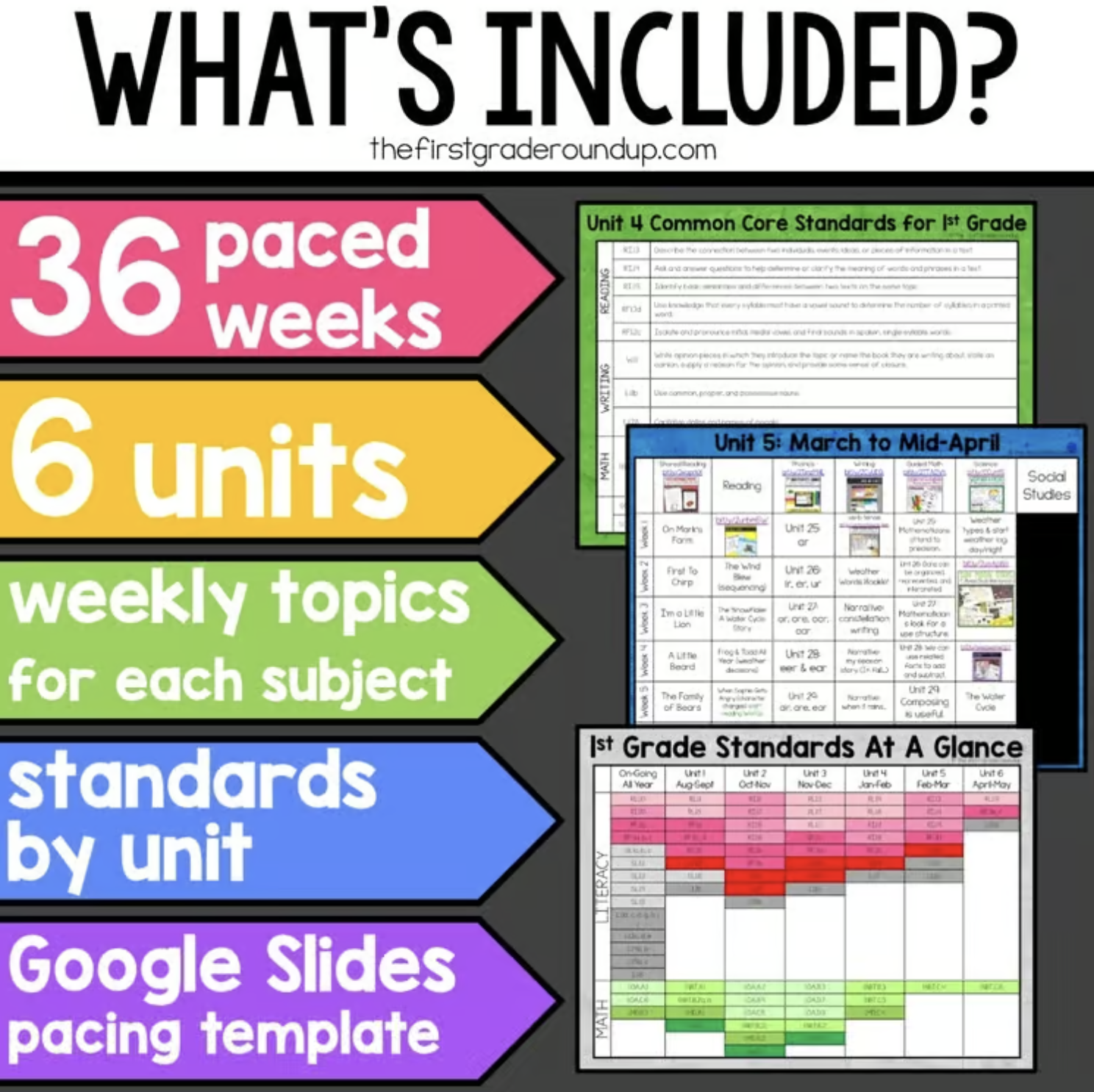 1st Grade Pacing Guide & Scope and Sequence With Digital Curriculum Map Template - Image 2