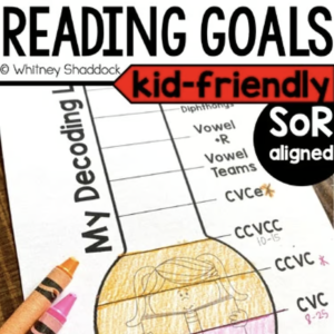 reading goal setting - cover image