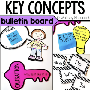 burning questions bulletin board - cover image